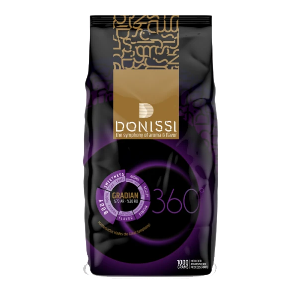 دانه قهوه گرادیان